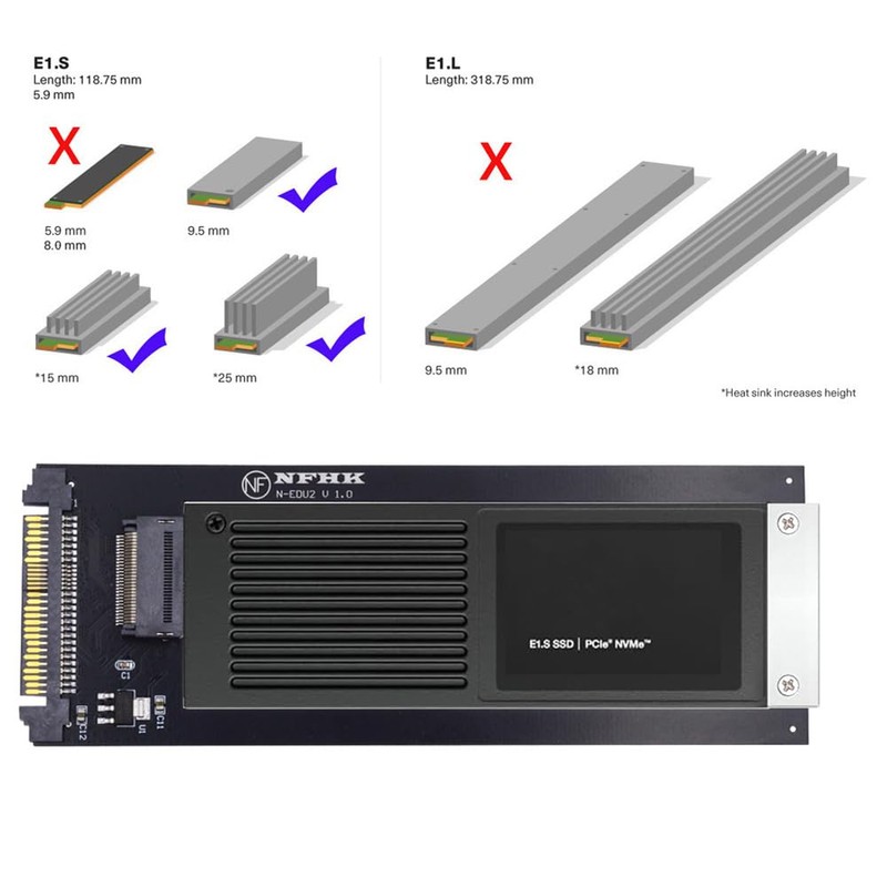 NFHK U.2 SFF-8639 Host to PCI-E Ruler 1U GEN-Z EDSFF