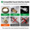 ELEGICKLIP 14-in-1 Multi-functional Wrench Faucet Sink Installer Tool for Toilets