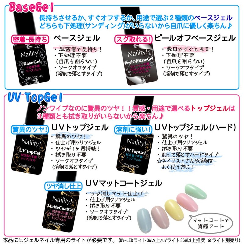 Naility! Gel Nails, Stepless Gel, UV Top Gel, 0.2 oz