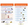 NewPath Learning Usage: Sentences & Grammar Rules Bulletin Board Charts,