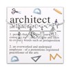 PLITI Architect Gift Architectural Engineer Gift Architect Student Graduation Gift