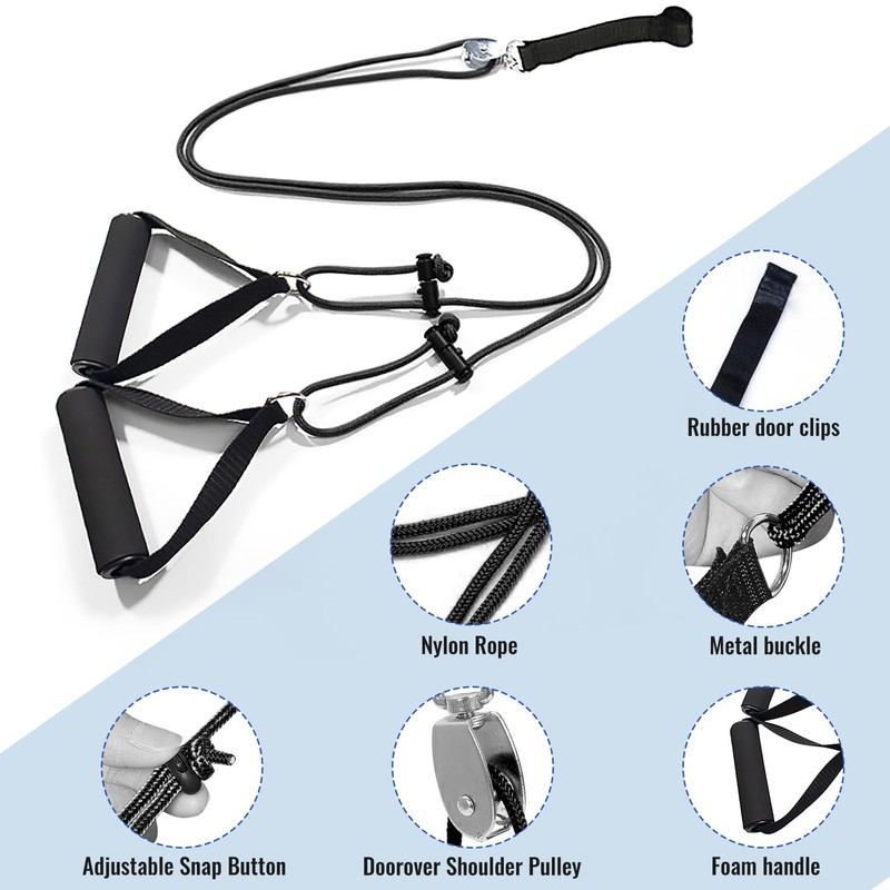 Spetsbst Shoulder Trainer, Shoulder Training Equipment for Training, Door Mounted