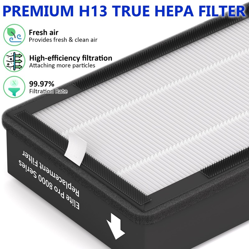 3 Pack True HEPA Replacement Filter Compatible with VEVA 8000