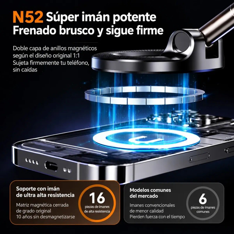 Soporte Celular Magnético Magsafe Plegable Para Auto Tablero