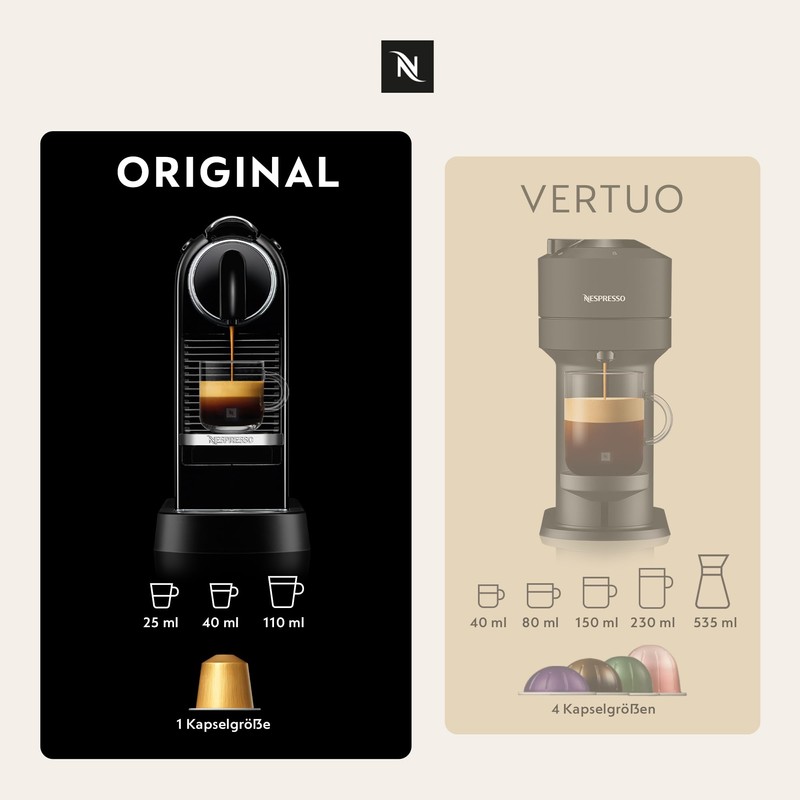 NESPRESSO Original Capriccio 100 Coffee Capsules, Arabica & Robusta Coffee,