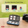JJC CF Cfast SD Memory Card Case Holder, Water-Resistant SD