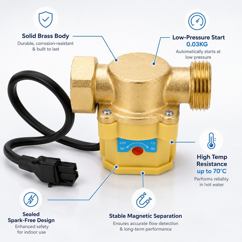 Automatic Water Pump Flow Switch for Pressure Boosting – G3/4