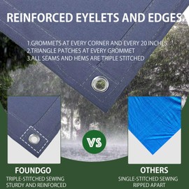 FoundGo Canvas Tarp 10x12ft Heavy Duty Waterresistant Tarps with Grommets, UV Resistant, 22 Mil Tarpaulin,14 oz Durable Cloth Covers for Car, Roof, Boat, Camp, Canopy, Woodpile with Ropes-Blue