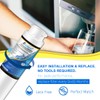 EXCELPURE RWF5800A Refrigerator Water Filter Replacement For Frigidaire EPTWFU01, EWF02,