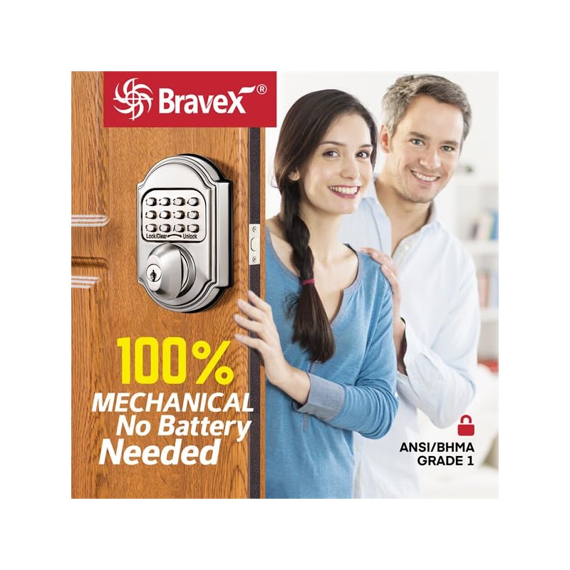 Keyless Entry Keypad Deadbolt Door Lock, Zinc Alloy Sabbath Lock
