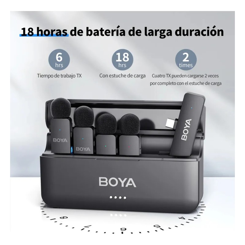 Micrófono inalámbrico de solapa BY-v4u para Android Negro Boya