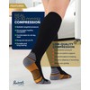 Pembrook 3 Pairs Compression Socks 20-30 mmHg - Travel Compression