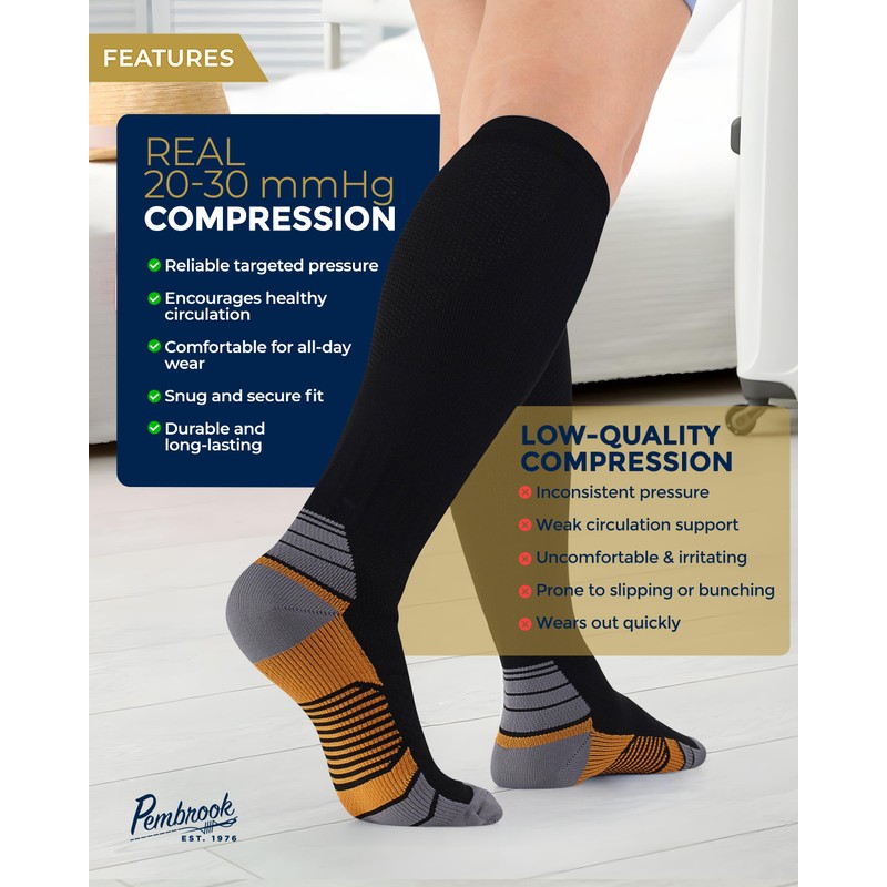 Pembrook 3 Pairs Compression Socks 20-30 mmHg - Travel Compression
