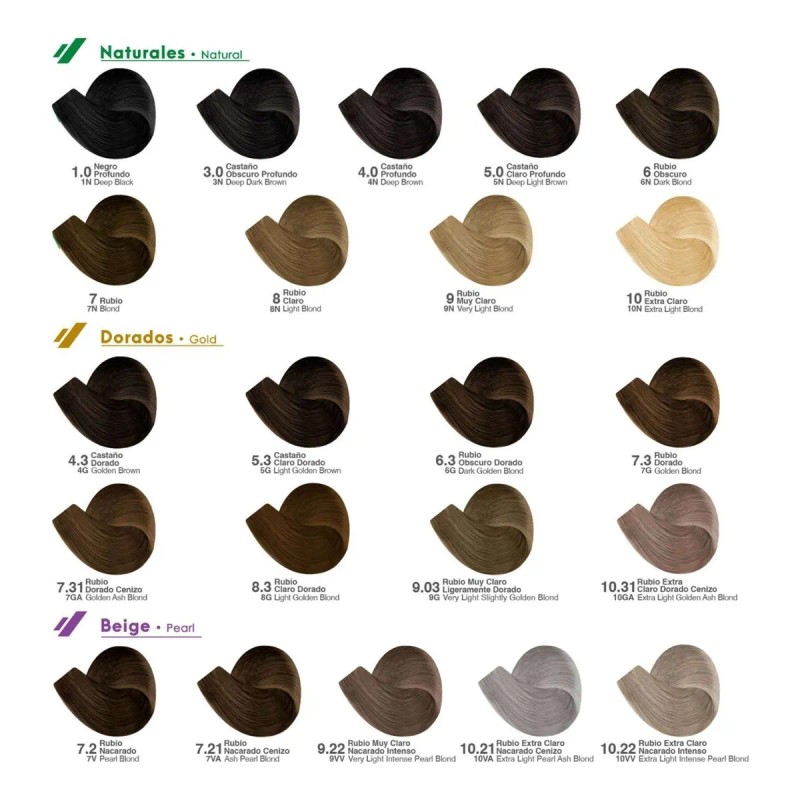 Profesional Tinte Colortech Nutrapel 90gr