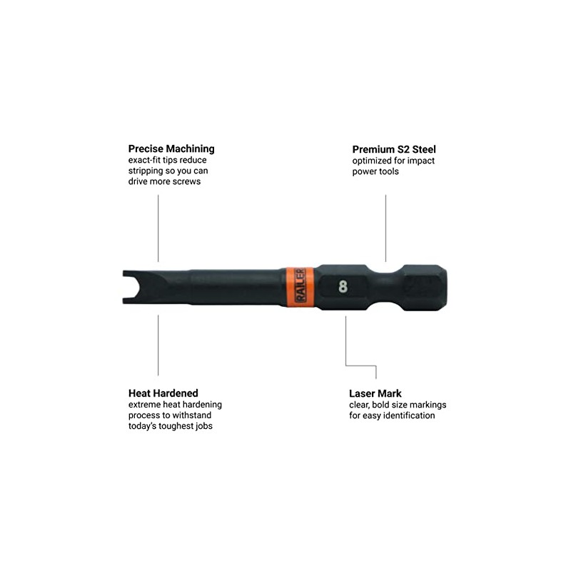 Spanner #6 Impact Driver Bit - Railer Snake Eye #6