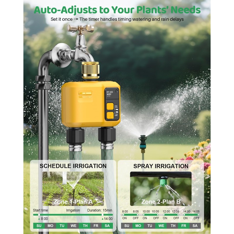 Shrivee Smart Irrigation Computer WLAN with 2 Zone Outputs and