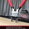Wire Cutters, 6 inch Side Cutters, HOUSERAN Dikes Wire Cutters