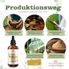 Frankincense Tincture - 100 ml, Boswellia Serrata Drops, 1:4 Extract,