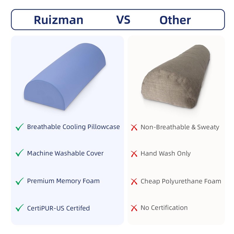 Ruizman Knee Pillow for Back Sleeping - Half Moon Bolster