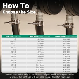 OURU 12Pack 2.75 Inch T Bolt Hose Clamp,304 Stainless Steel Heavy Duty Hose Clamp,Adjustable 76-84 mm Radiator Hose Clamps for Tube, Automotive, Radiator, lntercooler