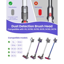 Dust Detection Replacement Brush Head for Dyson V6 DC58 DC59 DC61 DC62 DC74 SV04 SV06 SV09 – LED Green Light Floor & Carpet Attachment, Vacuum Head Accessory for Deep Cleaning