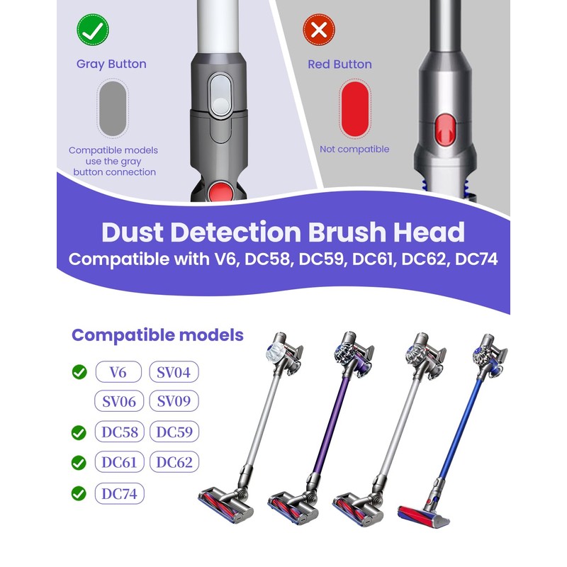 Dust Detection Replacement Brush Head for Dyson V6 DC58 DC59