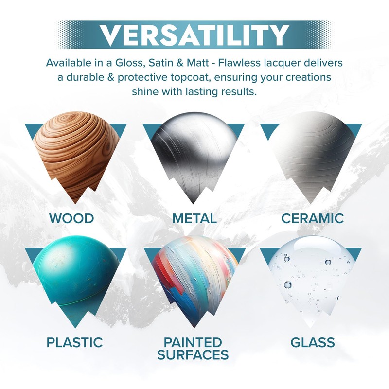 Polar Clear Satin Flawless Lacquer Spray - 2 x 13.5