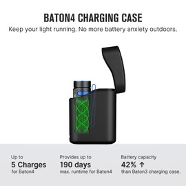 OLIGHT Baton4 Premium Edition EDC Flashlights 1300 Lumens with Type-C Charging Box, Powered by Rechargeable Battery, Small Bright Light IPX8 Waterproof for Emergencies, Outdoors (Black)