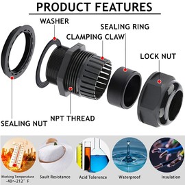 PENGLIN Cable Glands 1-1/4" NPT Nylon Cable Connector, Strain Relief Cord Connector, IP68 Waterproof Adjustable Locknut (1-1/4 Inch (5-Pack))