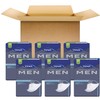 Incontinence Level1 Underwear Protector- Absorbency Level1 Guard for Men -