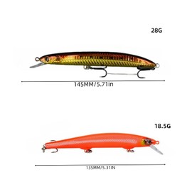 ASYHV 3D Minnow Suspending Shallow Diving Lure – Far Throw Fishing Bait for Freshwater and Saltwater Fishing – Ideal for Mandarin Fish, Bass 2PC(135MM+145MM) (Rotgold+OrangeRot)