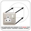 DSD Supplies ltd. Socket Surround, Single Round Acrylic Back Panel,