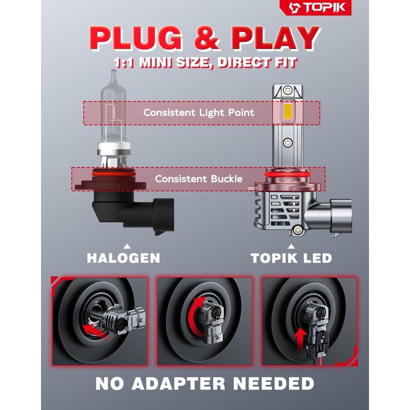 TOPIK 9005 9006 Light Bulbs Combo, 64000LM 6500K White 800%