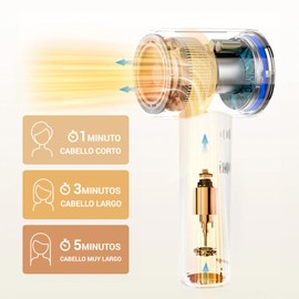 OSOJI Secadora de Pelo OHD-6 con Pantalla LCD, Motor de Alta Velocidad 110,000 RPM, 3 Temperaturas y 2 Niveles de Intensidad, Secador Plasma de Iones Negativos, Tecnología Iónica y Accesorios Magnéticos – Diseño Moderno e Ideal para Viaje