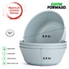 Grow Forward Premium Wheat Straw Plates and Bowls Sets -