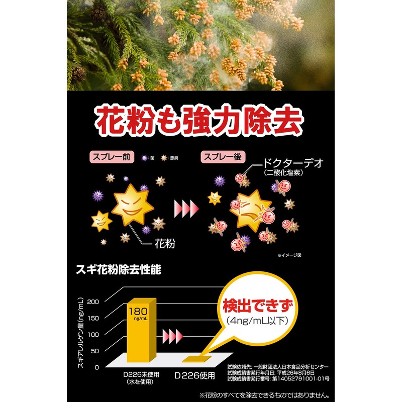 カーメイト 車用 除菌消臭剤 ドクターデオ Dr.DEO プレミアム スプレー型 無香 安定化二酸化塩素 250ml
