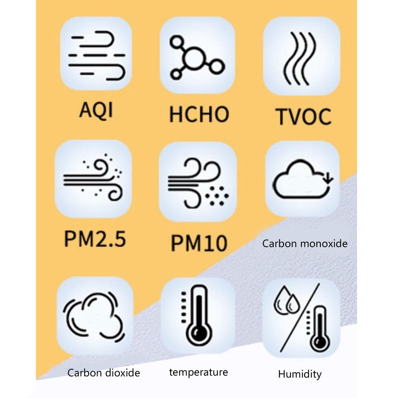 Air Quality Monitor Carbon Dioxide Detector Accurate Tester for CO
