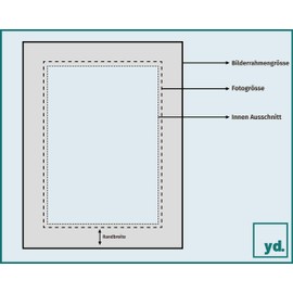 yd. Passepartout 30x42cm/18x30cm Karton Weiss Rand 6cm Gerade