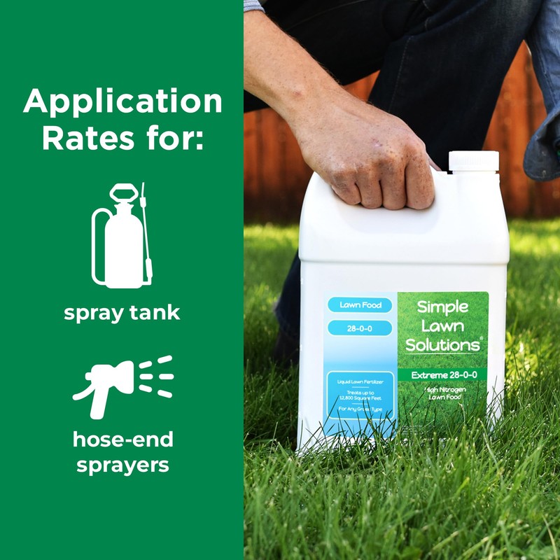 Maximum Green & Growth Fertilizer High Nitrogen 28-0-0 Lawn Food