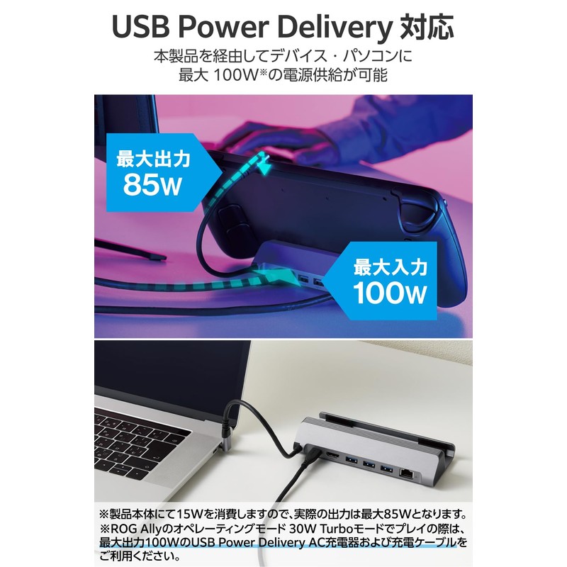 Elecom DST-W04 Rog Ally ASUS/Steam Deck/Claw A1M MSI Compatible, USB-C