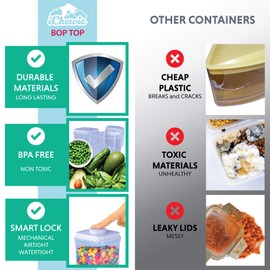 iChewie - BopTop (1pc - 500ml) Airtight Food Storage Container – Mechanical Silicone Seal Canister - BPA-Free - 0.5Qt