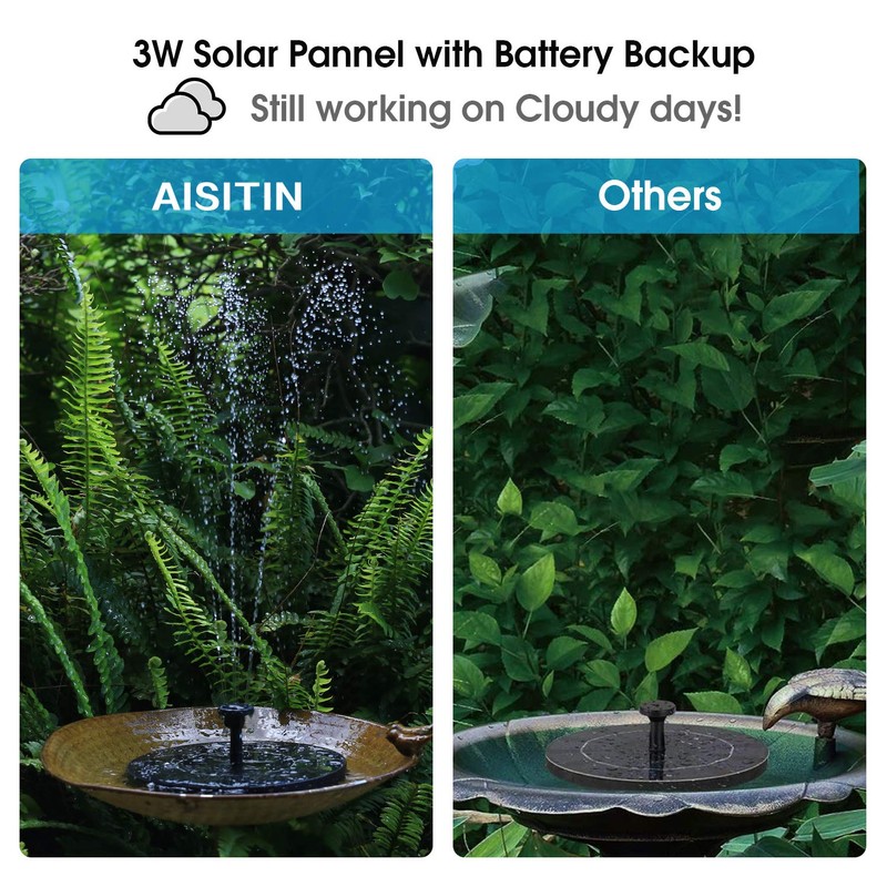 Vitcoco 2.5 W Solar Fountain, Upgraded Solar Pond Pump