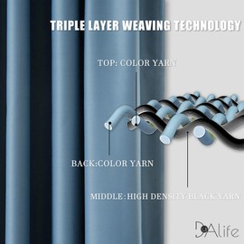 DUALIFE Dusty Blue Blackout Curtains for Bedroom Small Windows - 45 Inch Length Rod Pocket Thermal Insulated Block Out Soundproof Curtains for Living Room Set of 2 Panels (Dusty Blue 42x45 Inch)