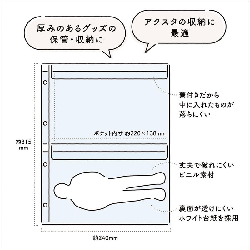 irelu IRL-RF-A01 PVC Refill, 2 Pockets, A4, 4 Holes, Pack