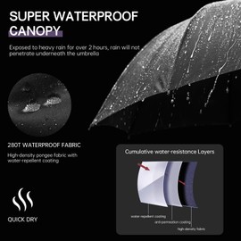 Trenovo Travel Umbrella Compact Umbrella - Folding Portable Small Umbrellas for Rain Backpack Car Men Women Black