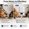 6L Wi-Fi Automatic Pet Feeder for Two Pets – App-Controlled