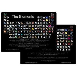 The World's Most Beautiful Periodic Table Shishiki Set of 2