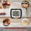 SPOROLWE Digital Candy Thermometer, LCD Instant Read Food Meat Thermometer