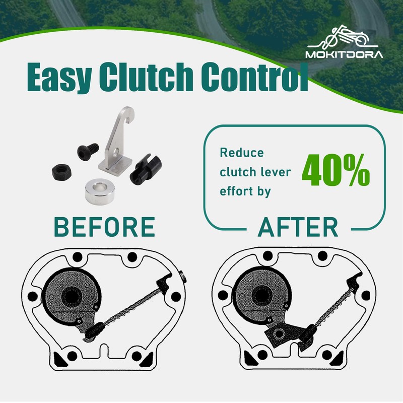 MoKitDora Easy Pull Clutch Kit Compatible with Harley 2000-2014 FXST