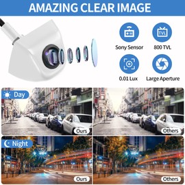 Backup/Front/Side View Camera, 170° Super Wide Angle IP69K Waterproof HD Night Vision Metal Reverse Rear View Backup Camera for Car, Pickup, Truck, SUV, Van - White